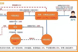 孔德昕：青岛的防守非常清晰 已连续4场把对方压在100分以下